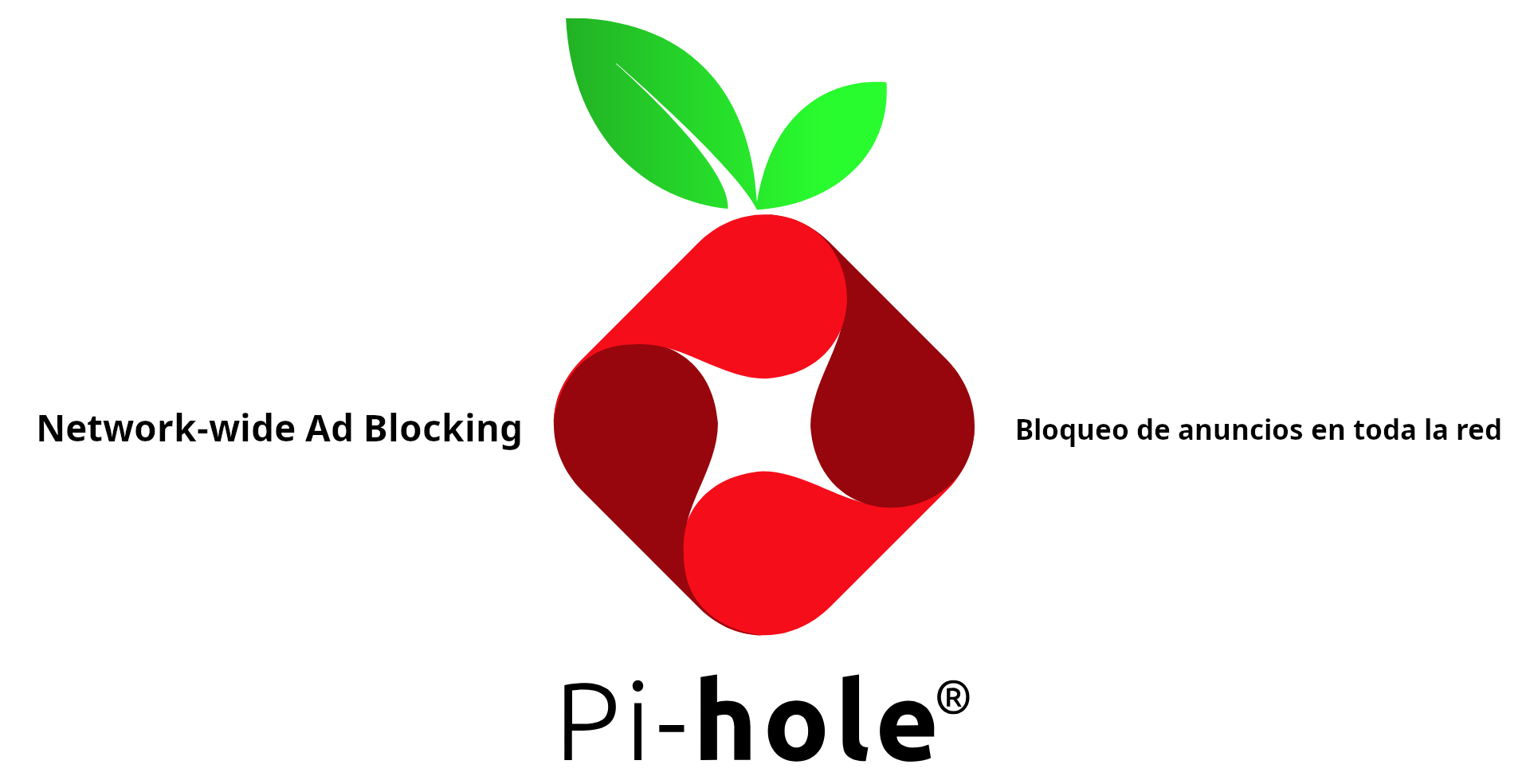 Pi-hole image