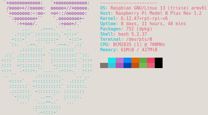 Raspberry Pi B+ image